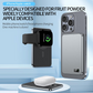 Magnetic Portable Wireless Charger with LED Display